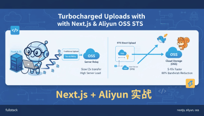 阿里云 OSS STS 直传完整技术指南 | Next.js + 阿里云实战